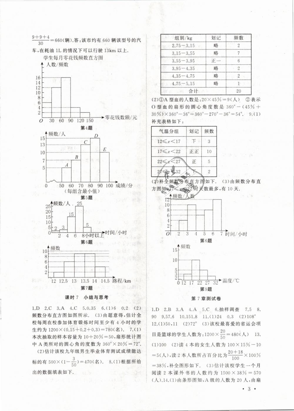 2019年高效精練八年級數(shù)學下冊蘇科版 第3頁