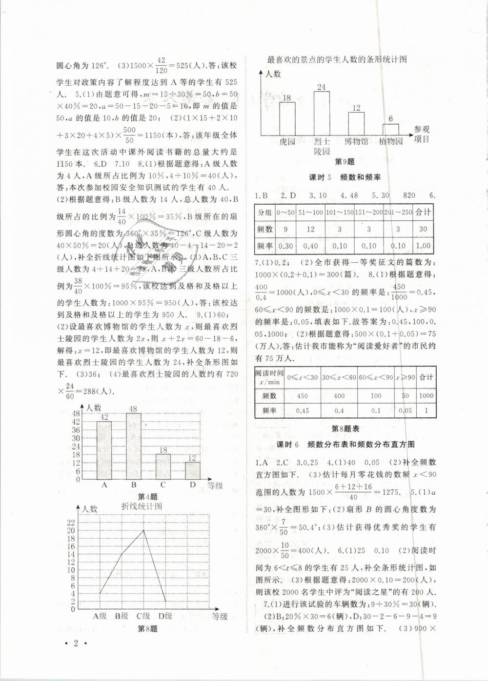 2019年高效精練八年級數(shù)學(xué)下冊蘇科版 第2頁