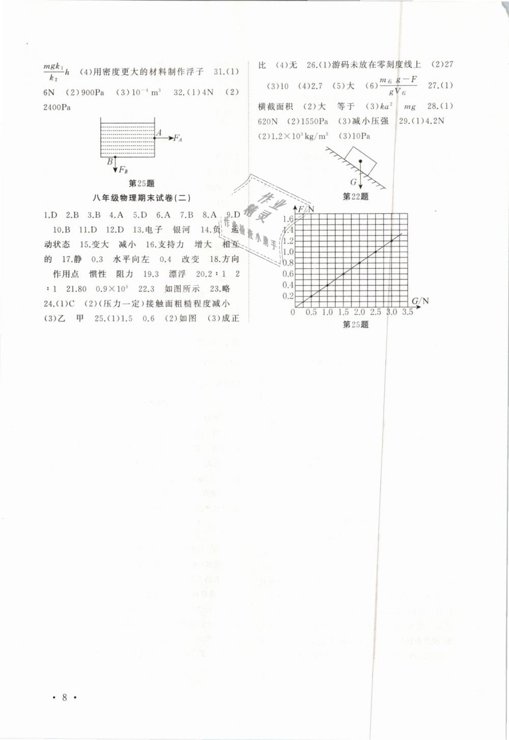 2019年高效精練八年級(jí)物理下冊(cè)蘇科版 第8頁