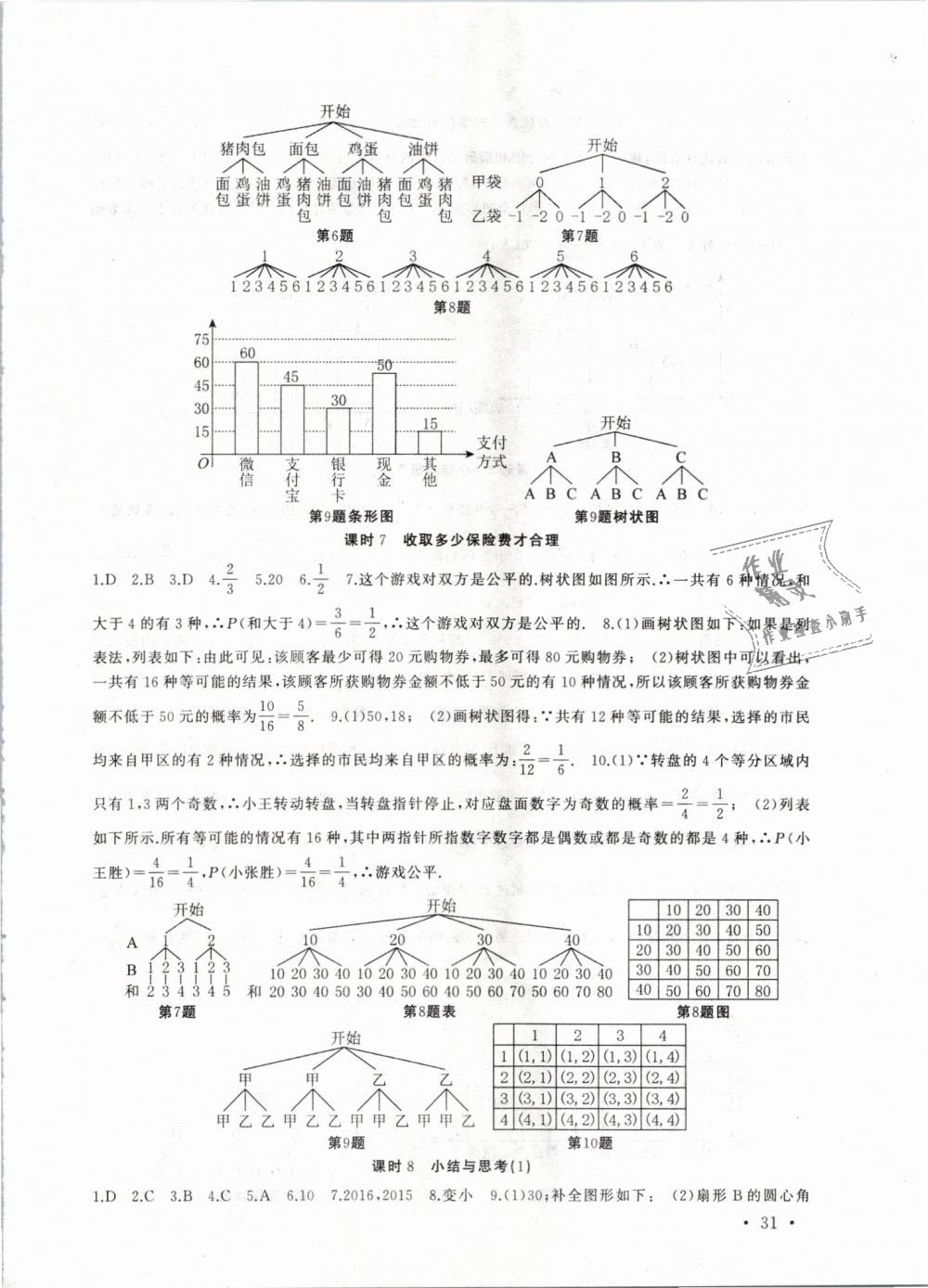 2019年高效精练九年级数学下册苏科版 第31页