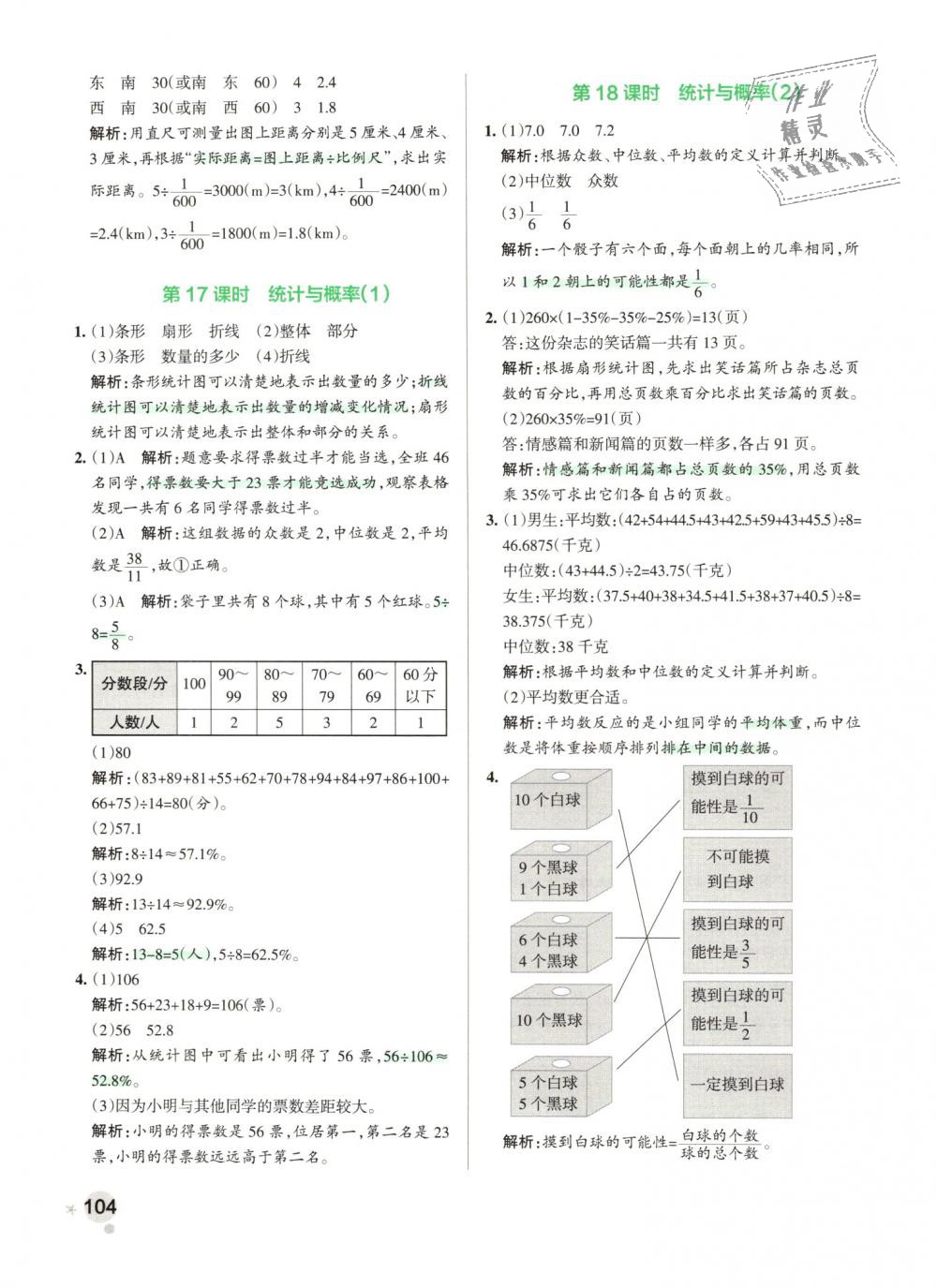 2019年小學(xué)學(xué)霸作業(yè)本六年級數(shù)學(xué)下冊人教版 第36頁