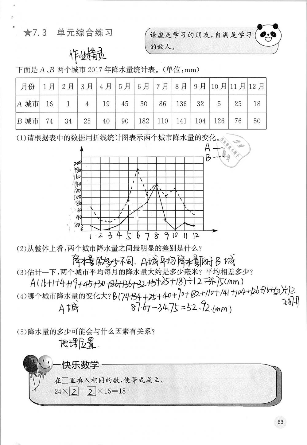 2019年快樂口算五年級數(shù)學(xué)下冊人教版A版 參考答案第63頁