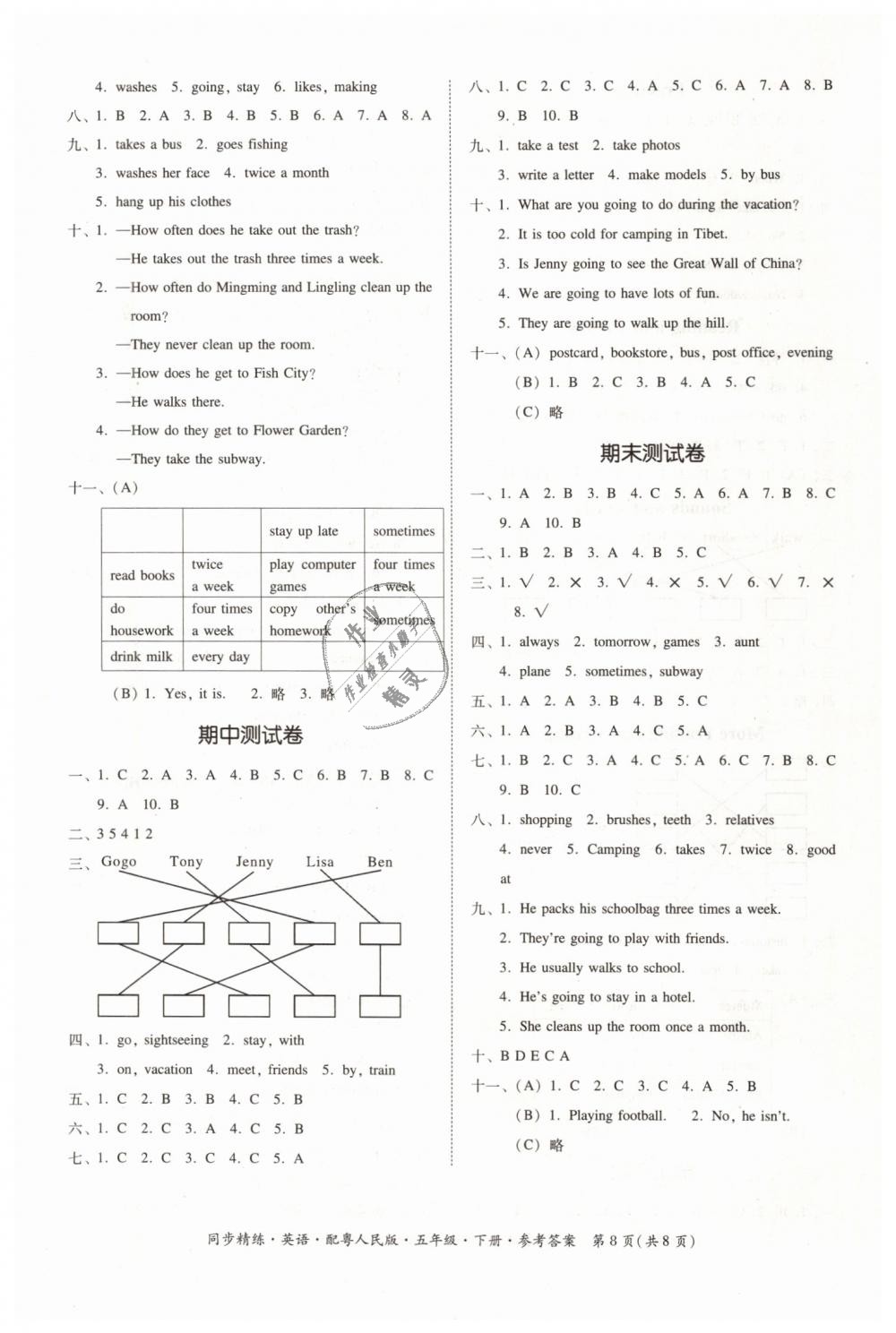 2019年同步精練五年級英語下冊粵人民版 第8頁