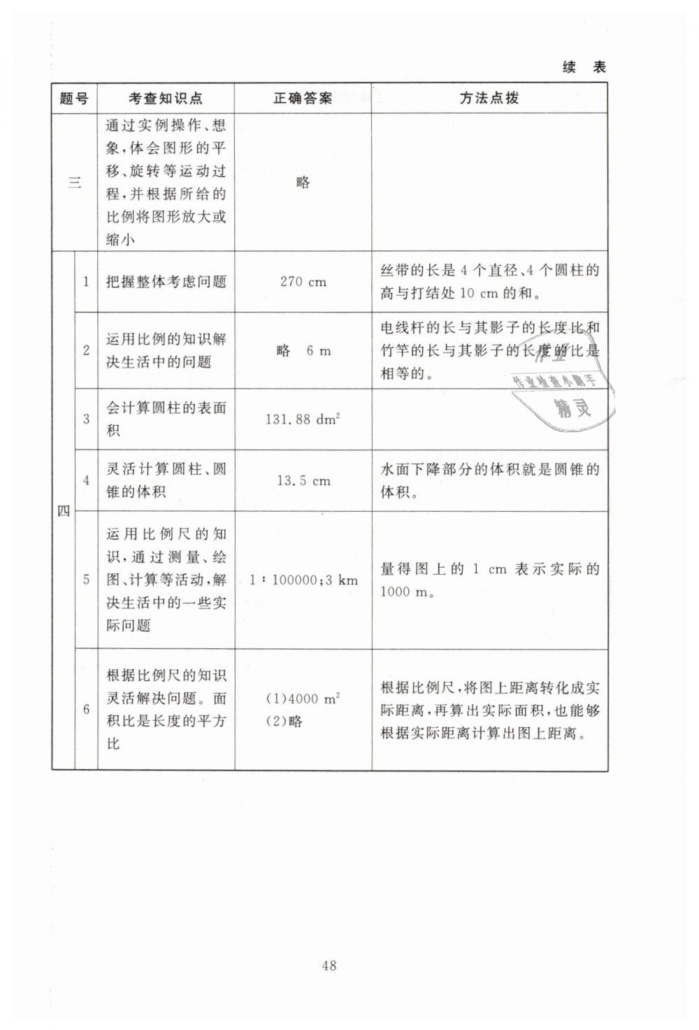 2019年海淀名師伴你學(xué)同步學(xué)練測六年級數(shù)學(xué)下冊北師大版 第16頁