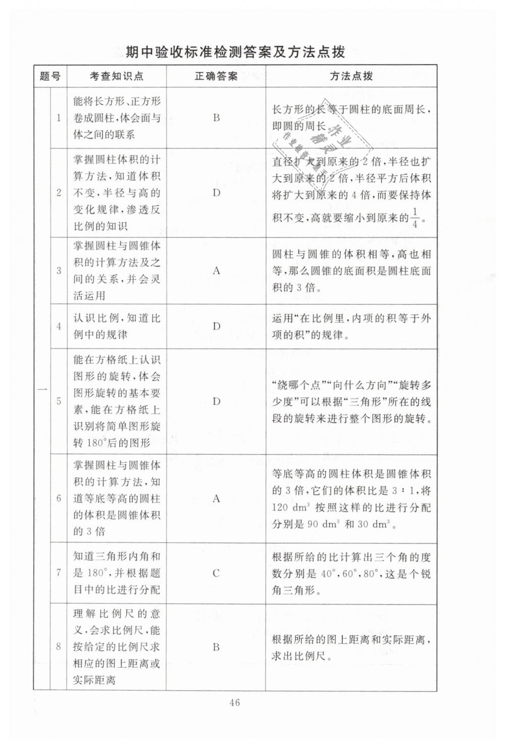 2019年海淀名师伴你学同步学练测六年级数学下册北师大版 第14页