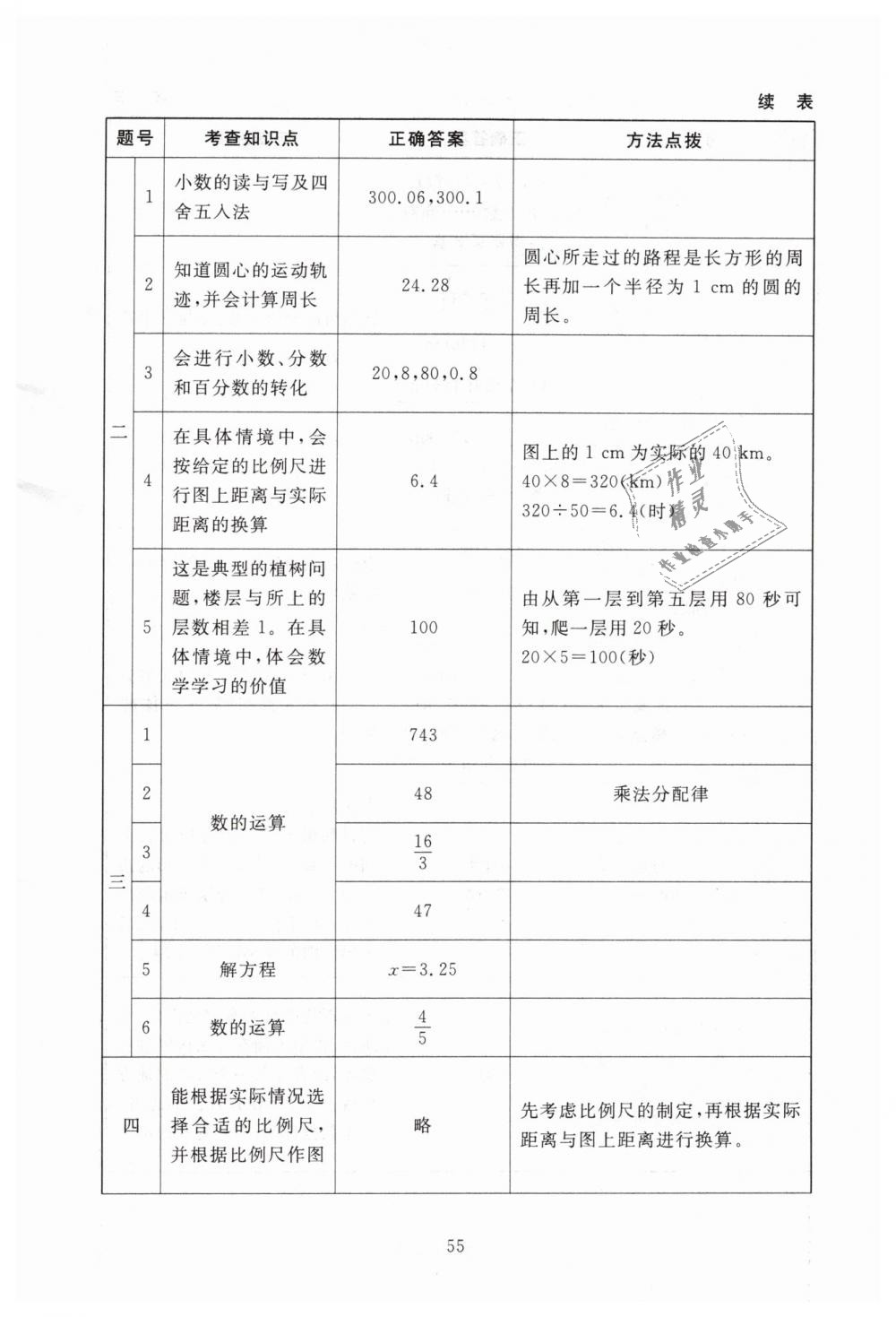 2019年海淀名師伴你學(xué)同步學(xué)練測六年級數(shù)學(xué)下冊北師大版 第23頁