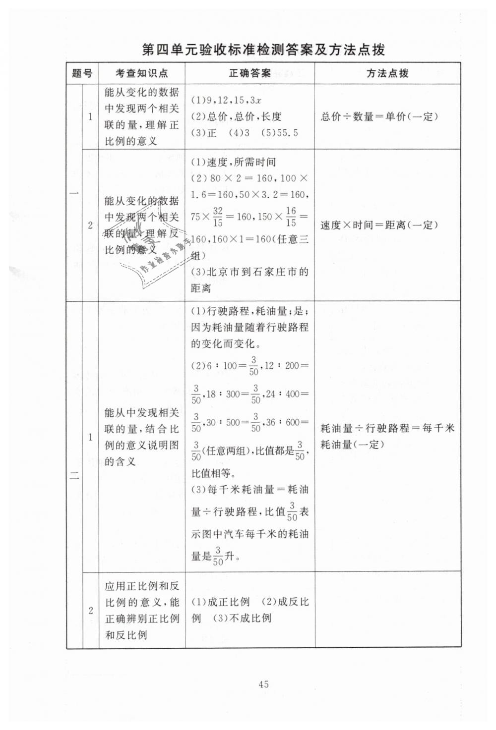 2019年海淀名师伴你学同步学练测六年级数学下册北师大版 第13页