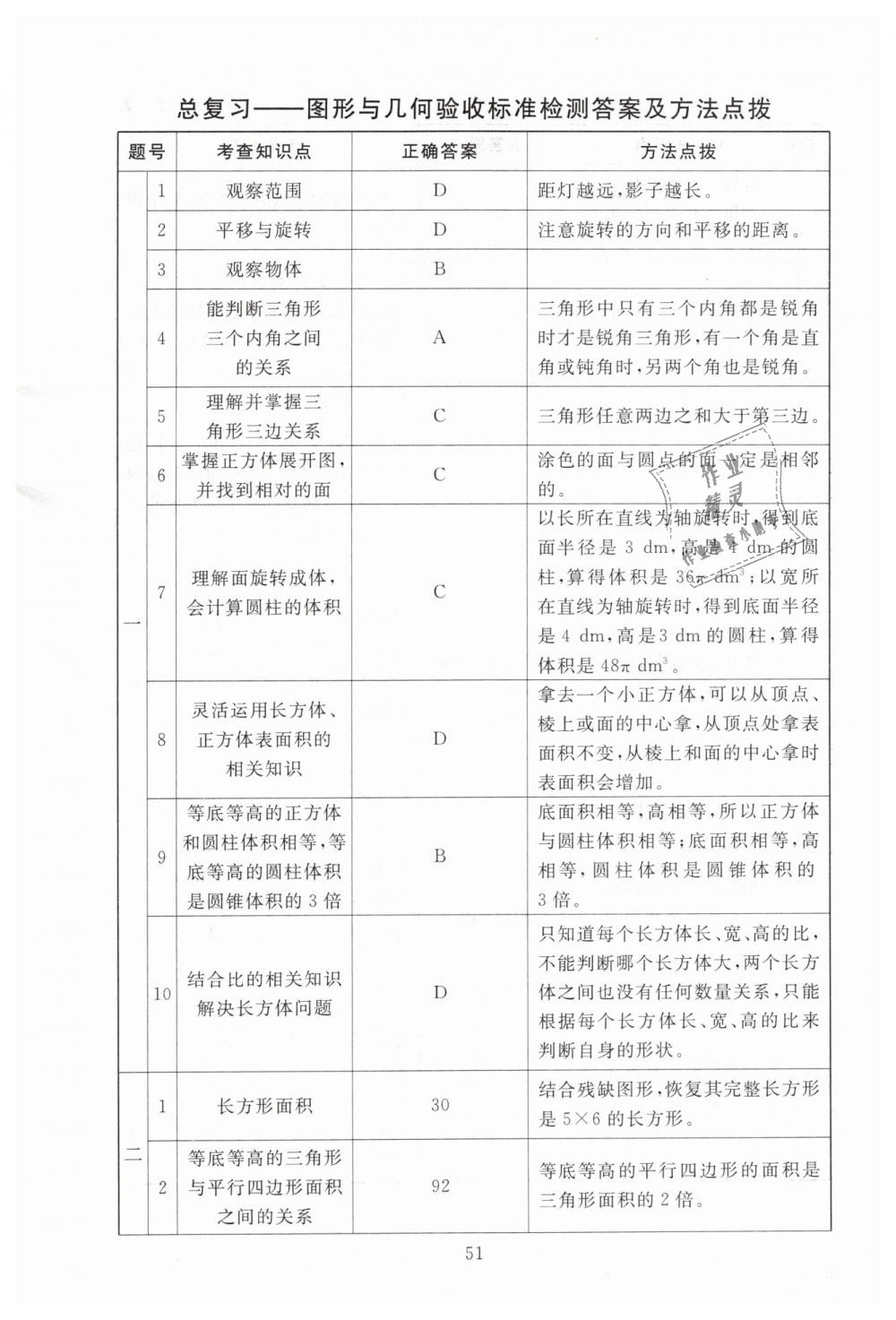 2019年海淀名師伴你學(xué)同步學(xué)練測六年級數(shù)學(xué)下冊北師大版 第19頁