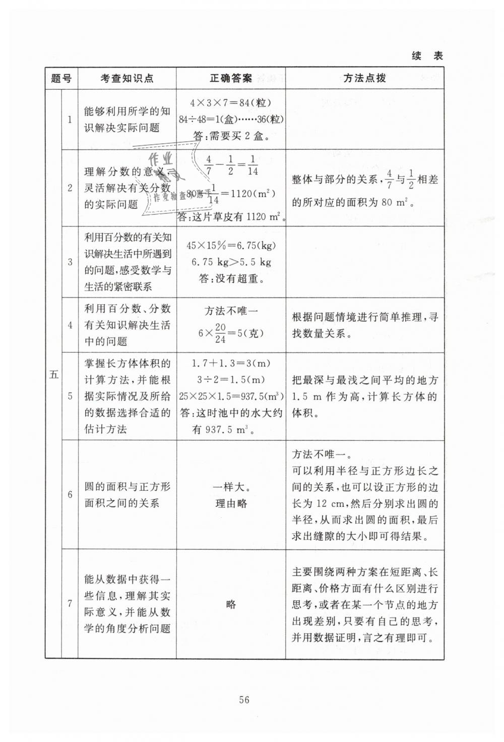 2019年海淀名师伴你学同步学练测六年级数学下册北师大版 第24页