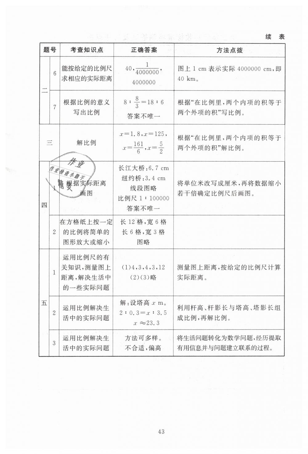 2019年海淀名師伴你學同步學練測六年級數(shù)學下冊北師大版 第11頁