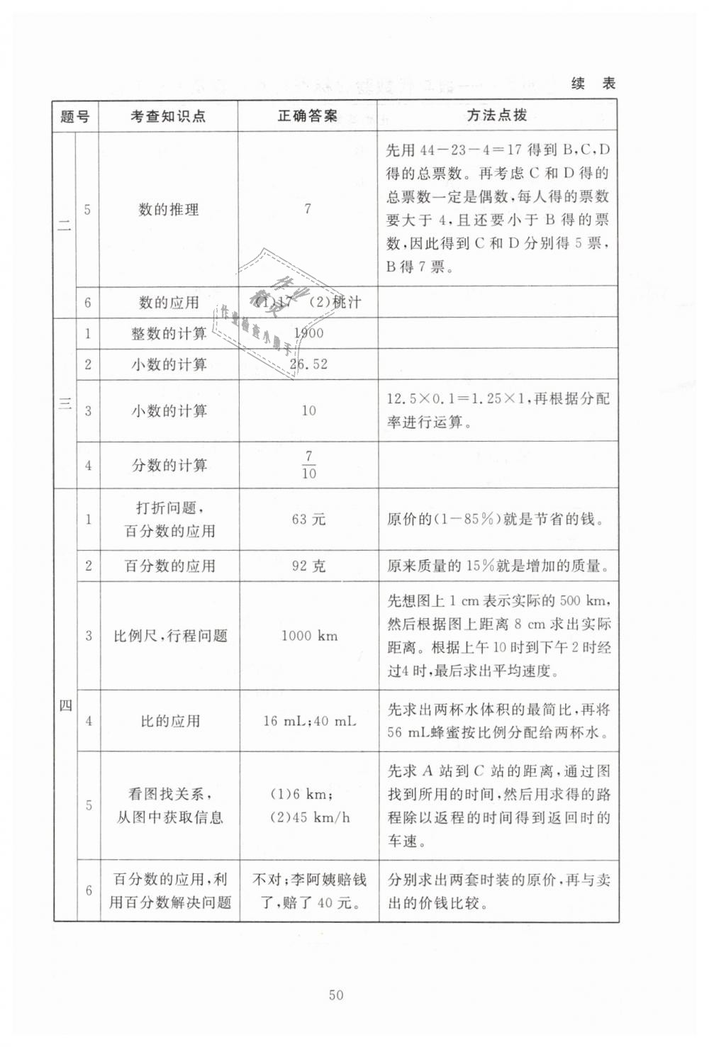 2019年海淀名師伴你學(xué)同步學(xué)練測六年級數(shù)學(xué)下冊北師大版 第18頁