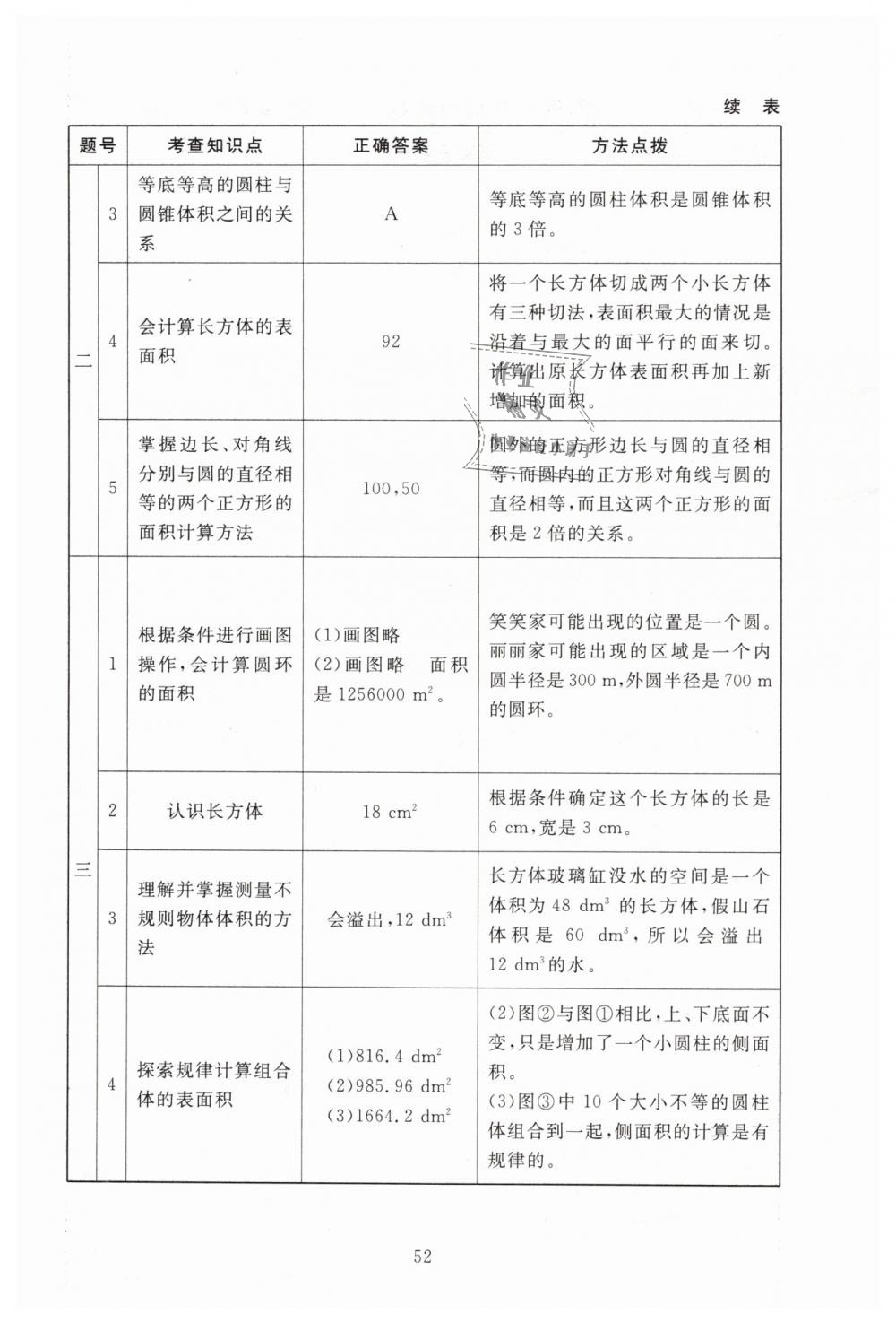 2019年海淀名师伴你学同步学练测六年级数学下册北师大版 第20页