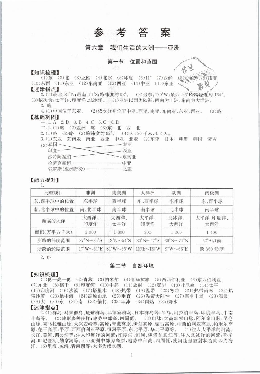 2019年海淀名師伴你學同步學練測七年級地理下冊人教版 第1頁