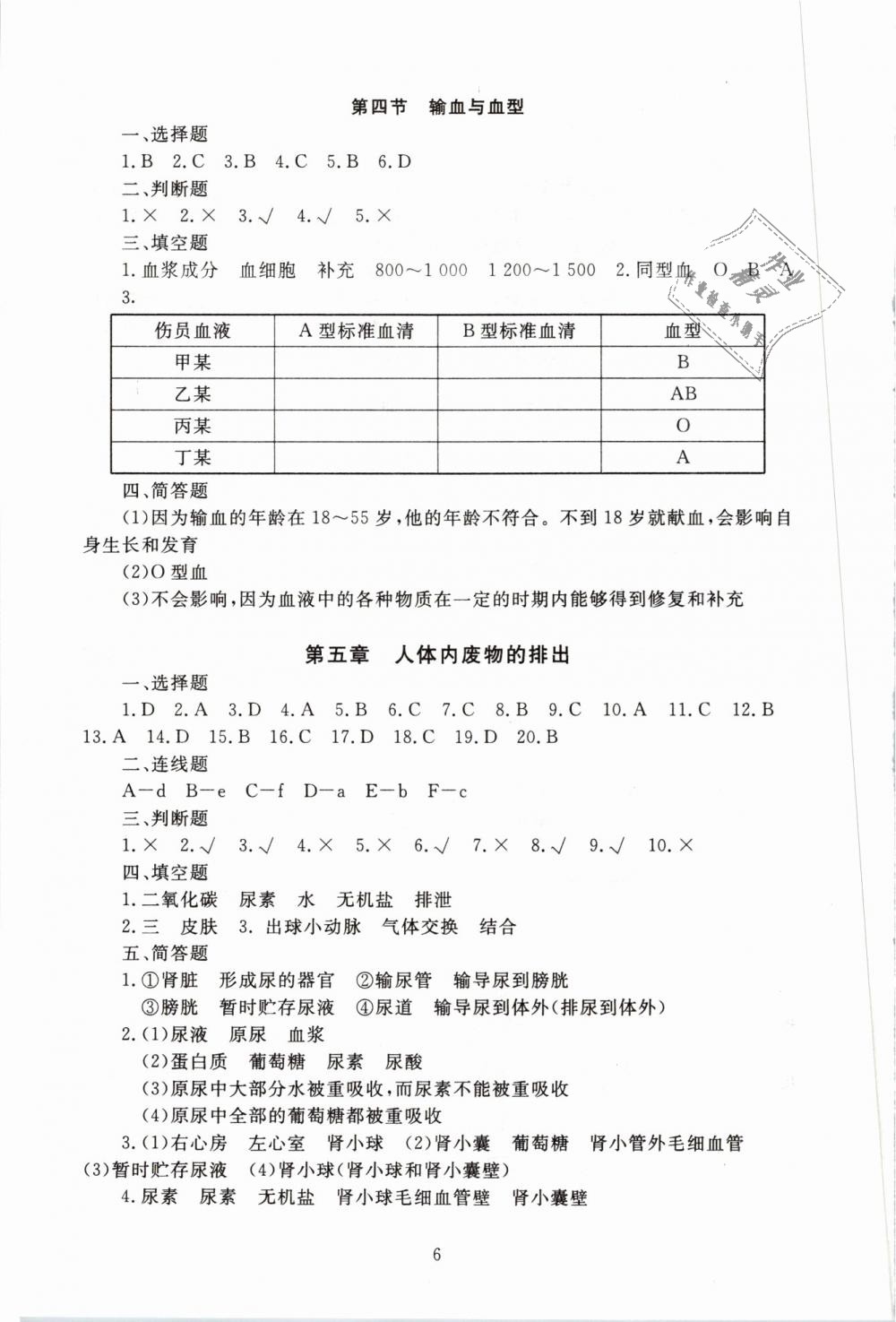 2019年海淀名師伴你學(xué)同步學(xué)練測(cè)七年級(jí)生物下冊(cè)人教版 第6頁(yè)