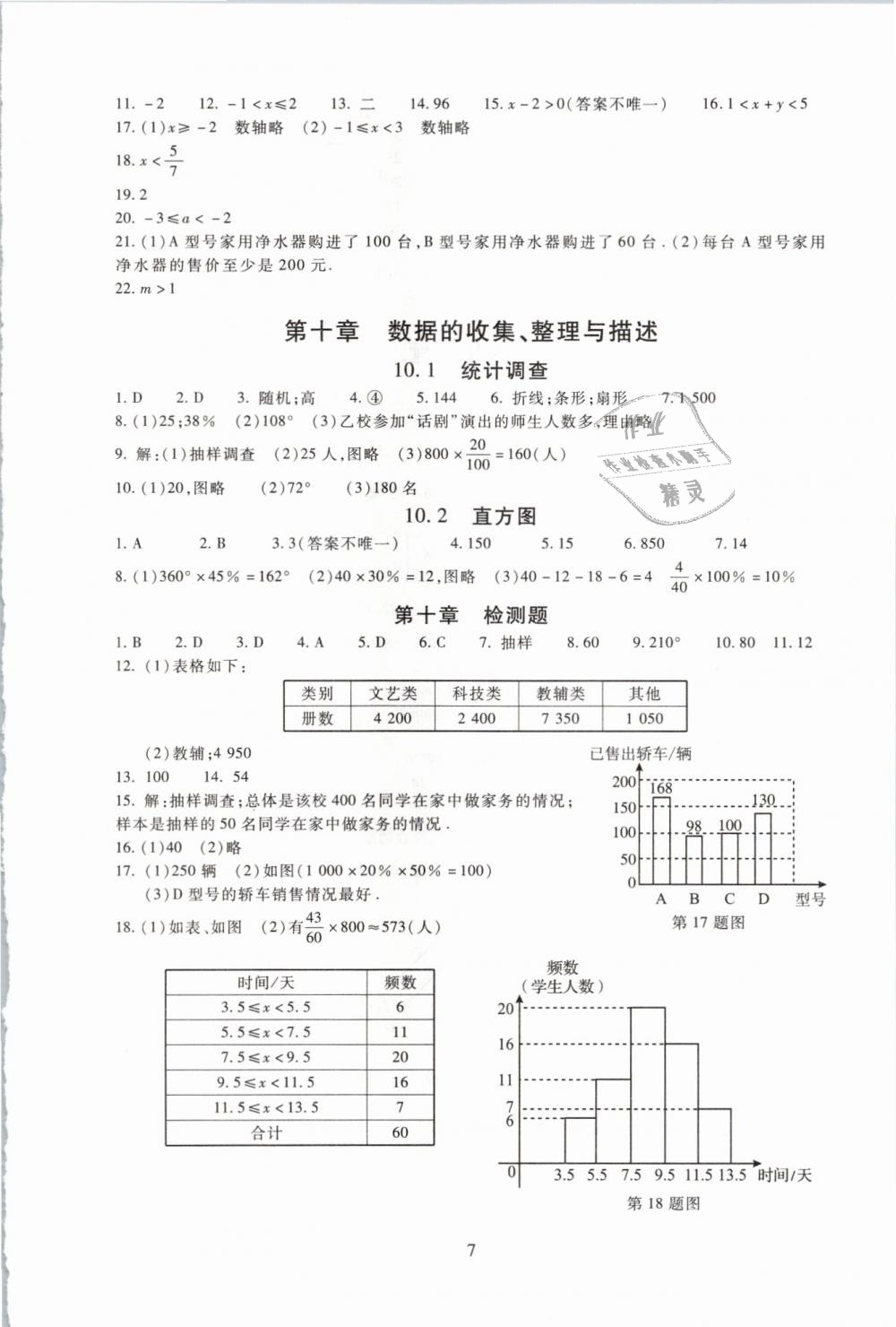 2019年海淀名師伴你學(xué)同步學(xué)練測(cè)七年級(jí)數(shù)學(xué)下冊(cè)人教版 第7頁(yè)