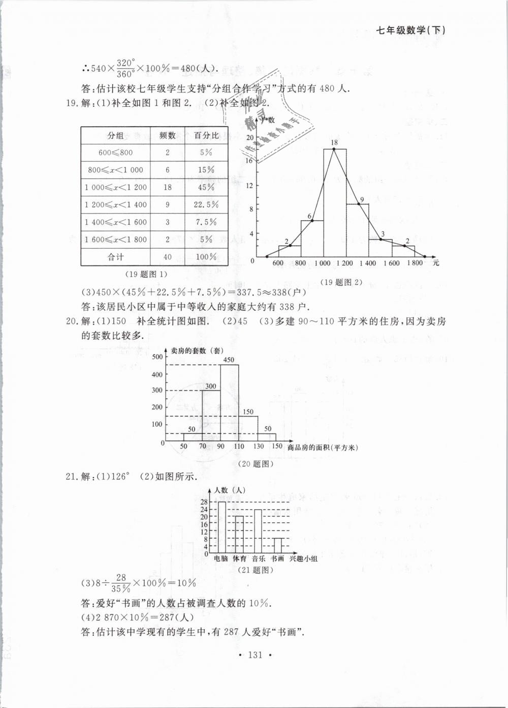 2019年博师在线七年级数学下册人教版大连专版 第47页