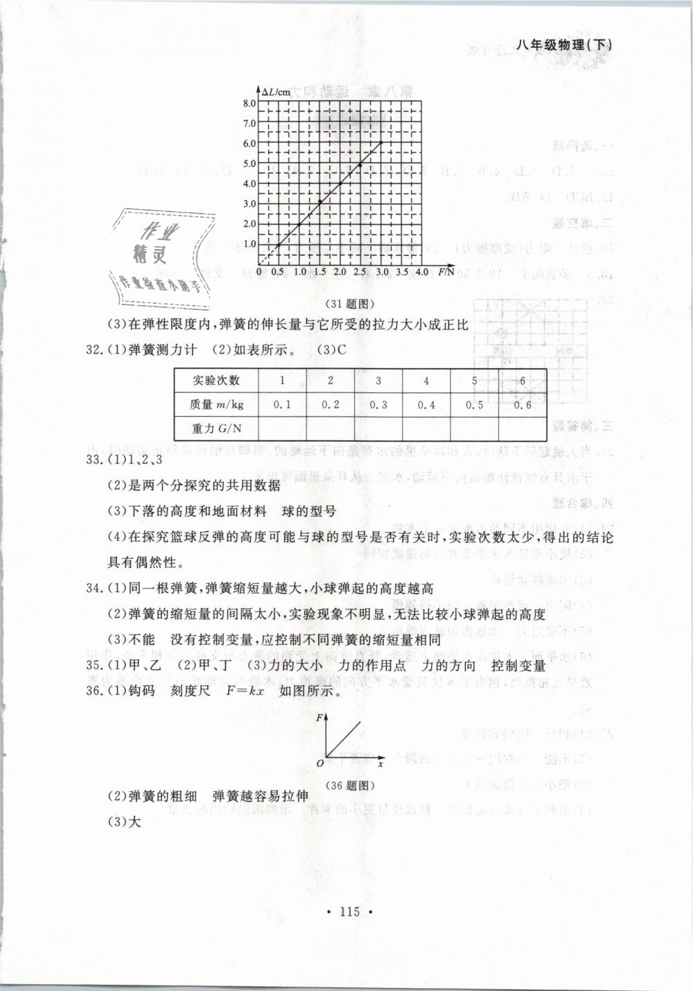 2019年博师在线八年级物理下册人教版大连专版 第15页