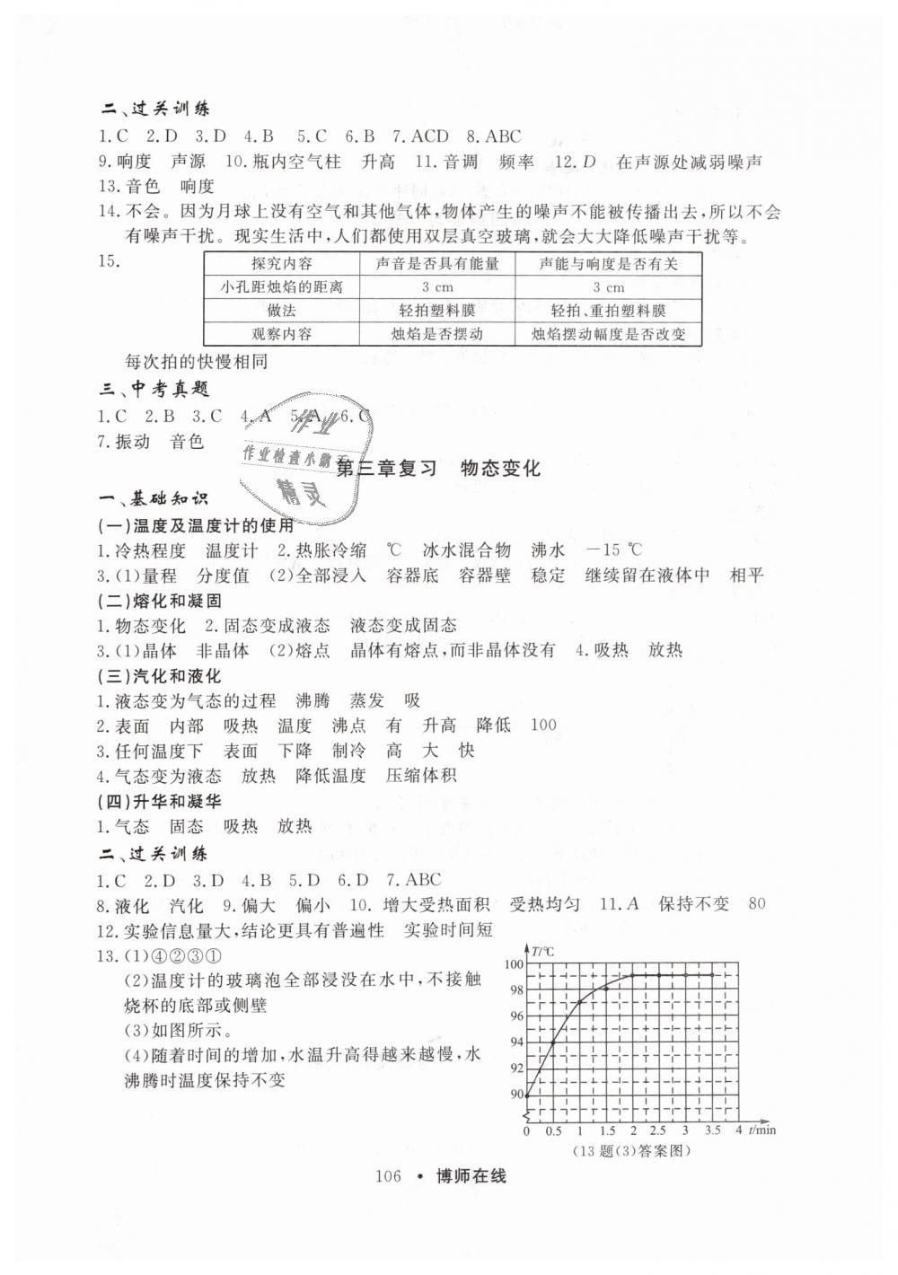 2019年博師在線九年級總復(fù)習(xí)物理人教版 第2頁