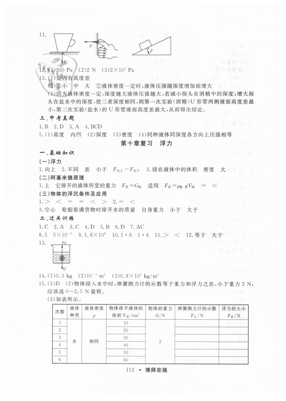 2019年博师在线九年级总复习物理人教版 第8页