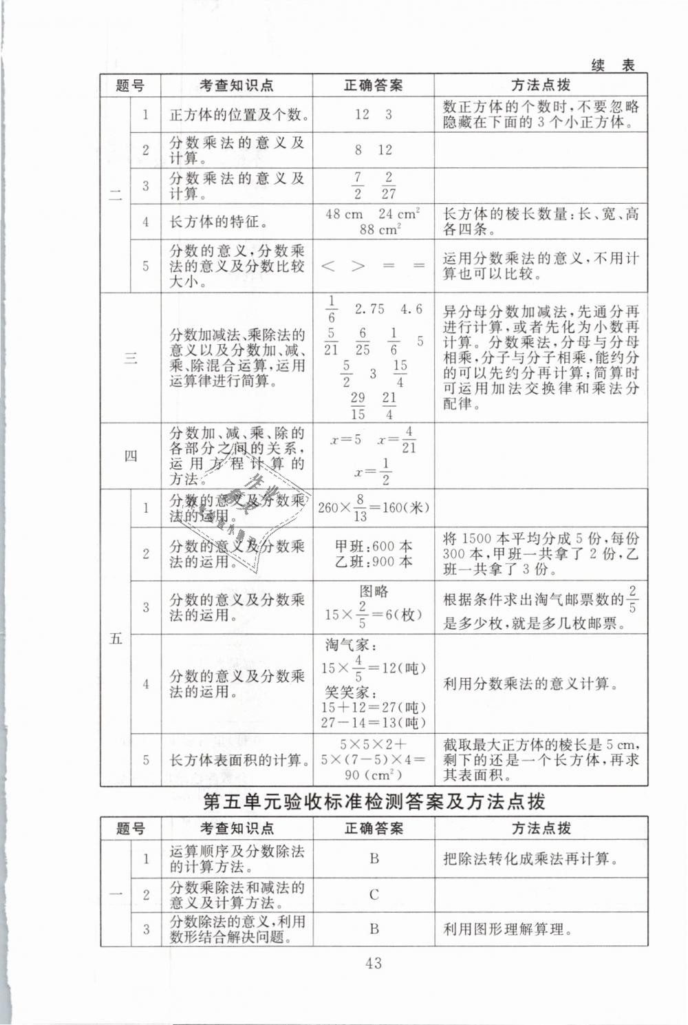 2019年海淀名師伴你學同步學練測五年級數(shù)學下冊北師大版 第11頁