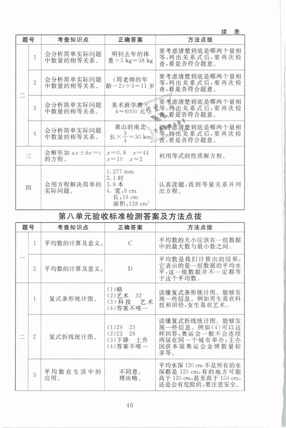 2019年海淀名师伴你学同步学练测五年级数学下册北师大版 第14页