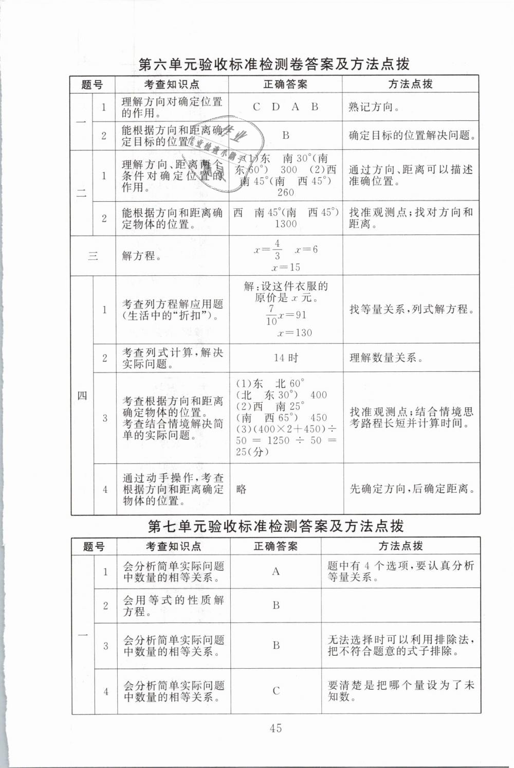 2019年海淀名師伴你學(xué)同步學(xué)練測(cè)五年級(jí)數(shù)學(xué)下冊(cè)北師大版 第13頁(yè)