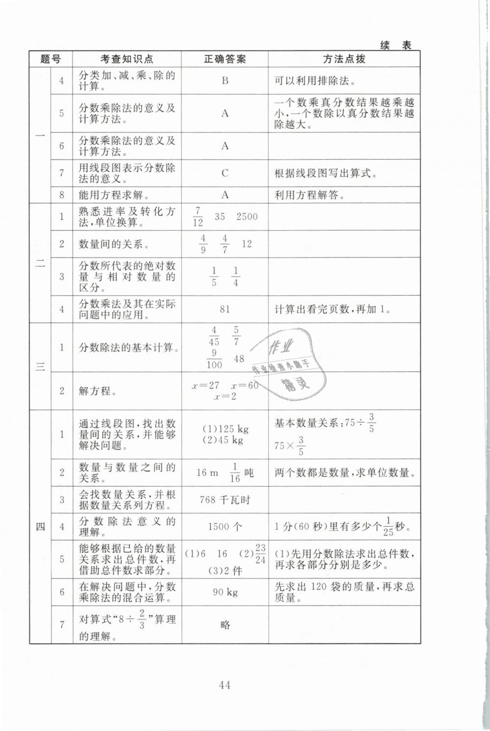 2019年海淀名师伴你学同步学练测五年级数学下册北师大版 第12页