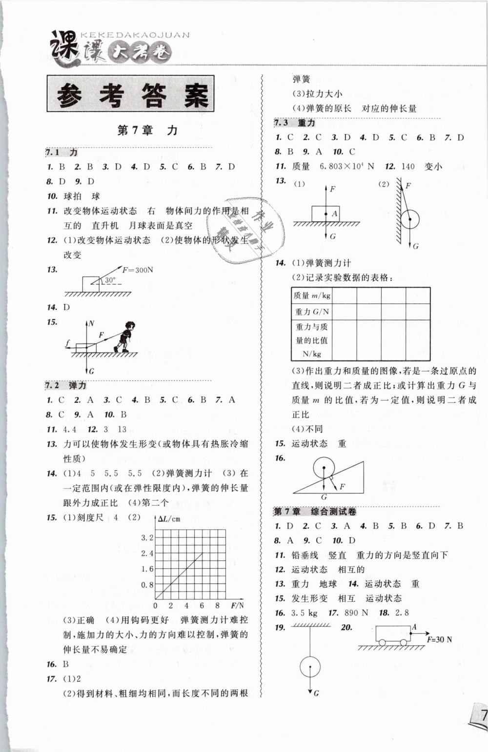 2019年北大绿卡课课大考卷八年级物理下册人教版 第1页