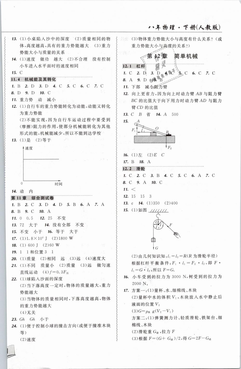 2019年北大绿卡课课大考卷八年级物理下册人教版 第6页