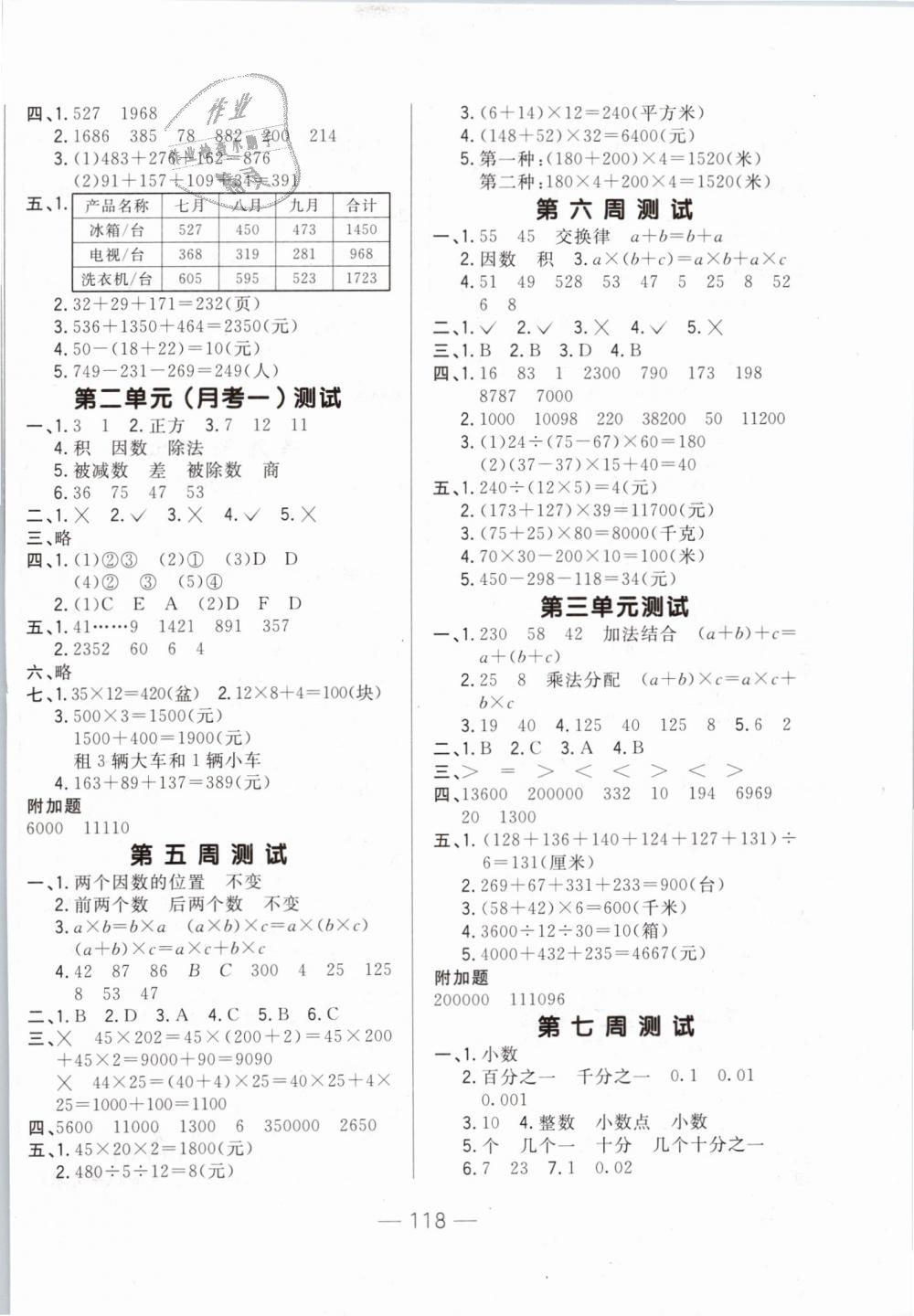 2019年悅?cè)缓脤W(xué)生周周測四年級(jí)數(shù)學(xué)下冊人教版 第2頁