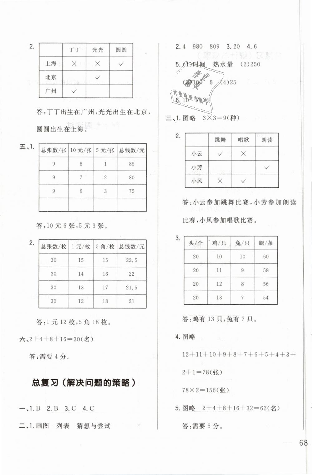 2019年悅?cè)缓脤W(xué)生周周測六年級數(shù)學(xué)下冊北師大版 第15頁