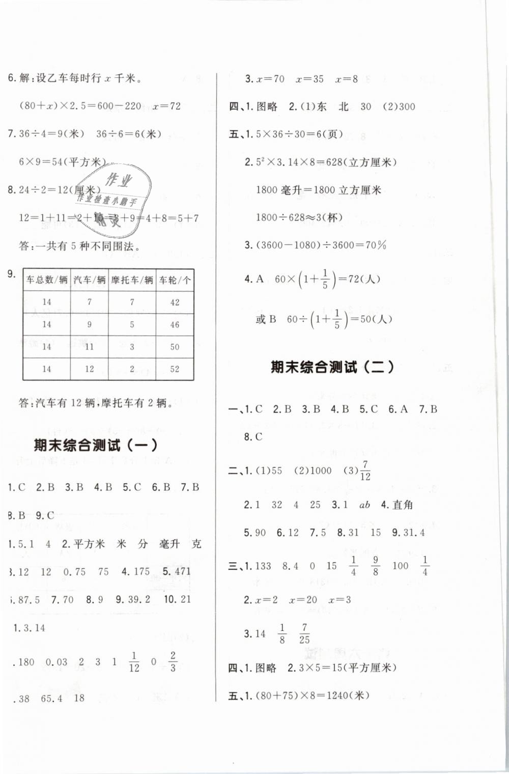 2019年悅?cè)缓脤W(xué)生周周測六年級數(shù)學(xué)下冊北師大版 第16頁