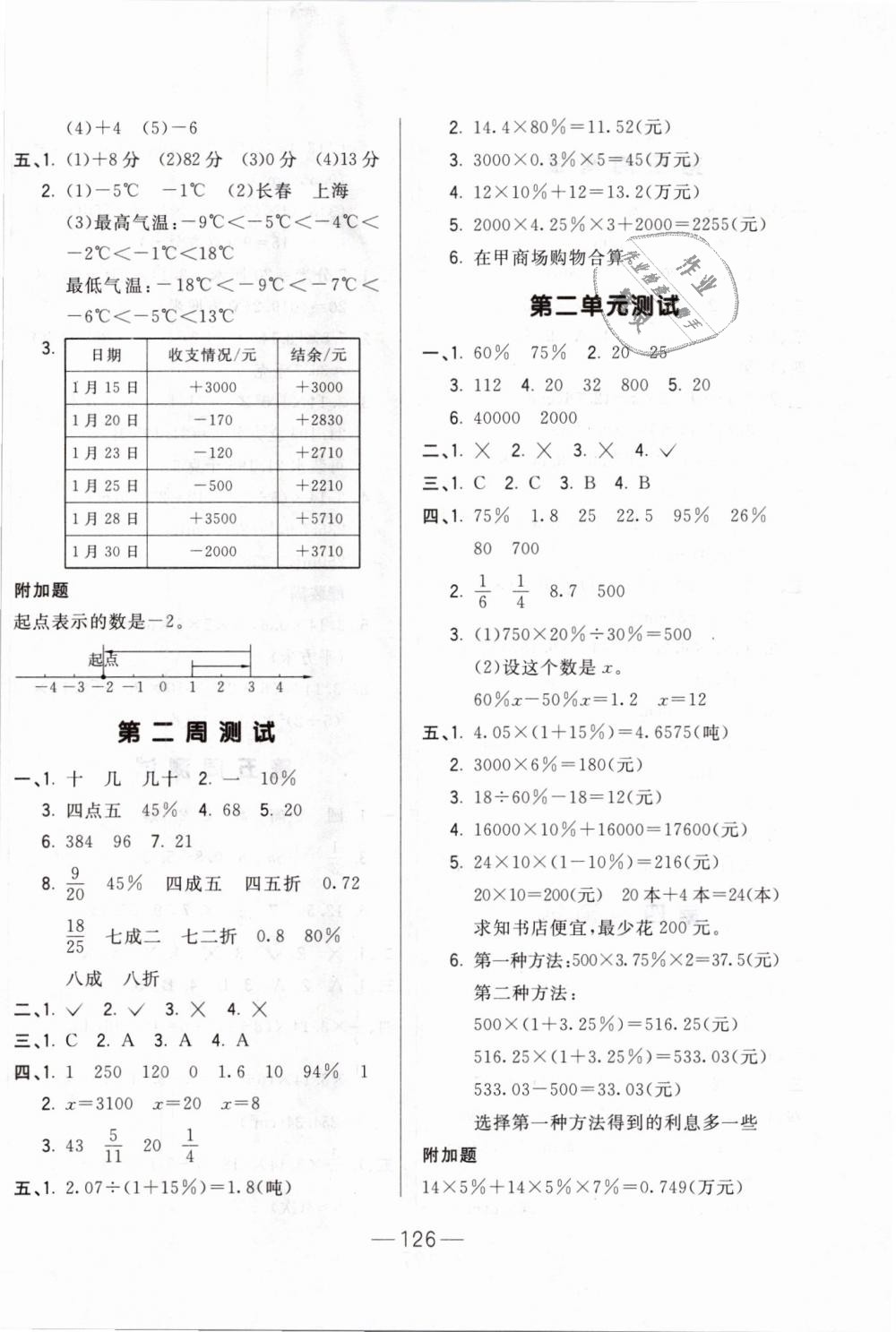 2019年悅?cè)缓脤W(xué)生周周測(cè)六年級(jí)數(shù)學(xué)下冊(cè)人教版 第2頁(yè)