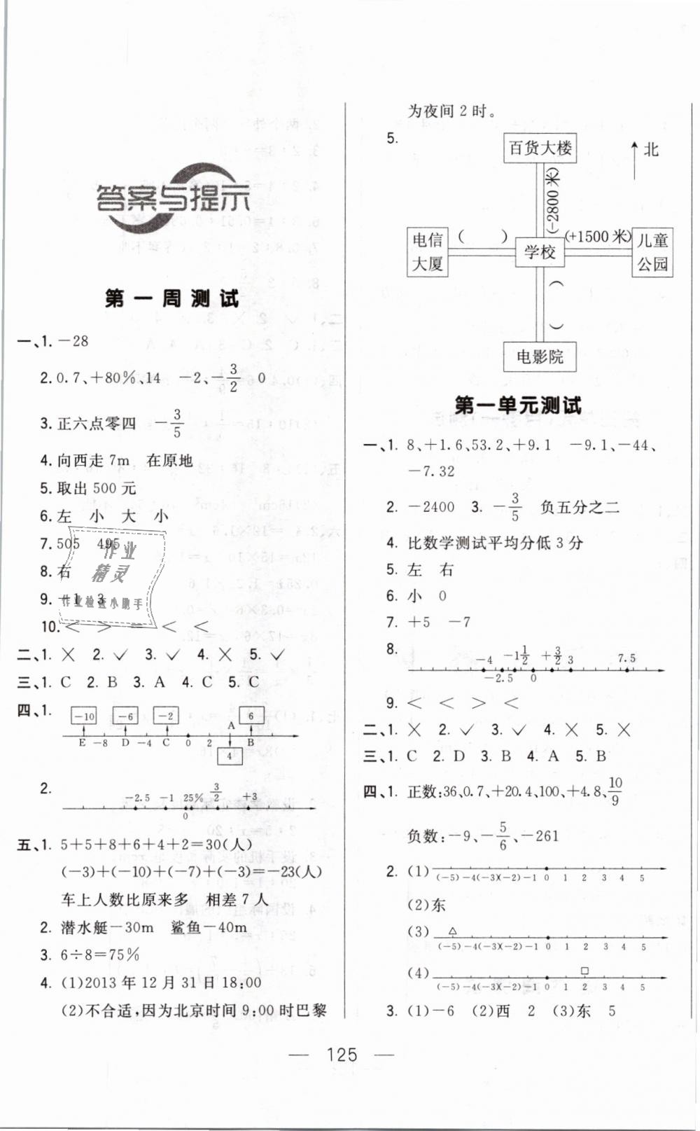 2019年悅?cè)缓脤W(xué)生周周測六年級(jí)數(shù)學(xué)下冊人教版 第1頁