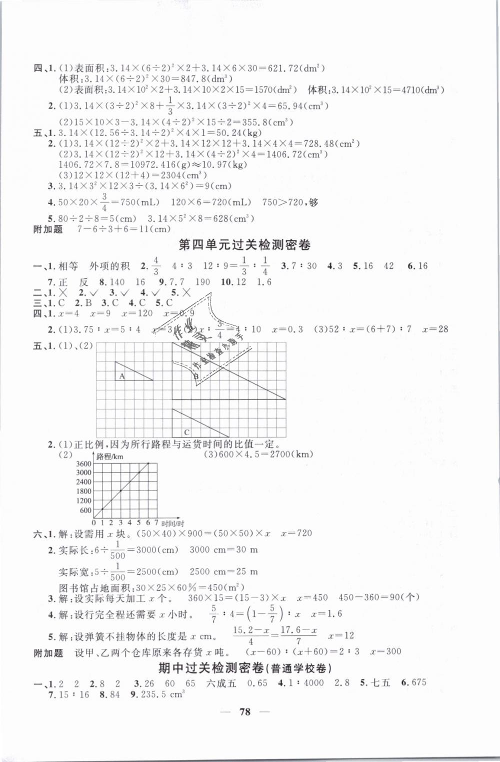 2019年一線名師全優(yōu)好卷六年級(jí)數(shù)學(xué)下冊人教版 第2頁