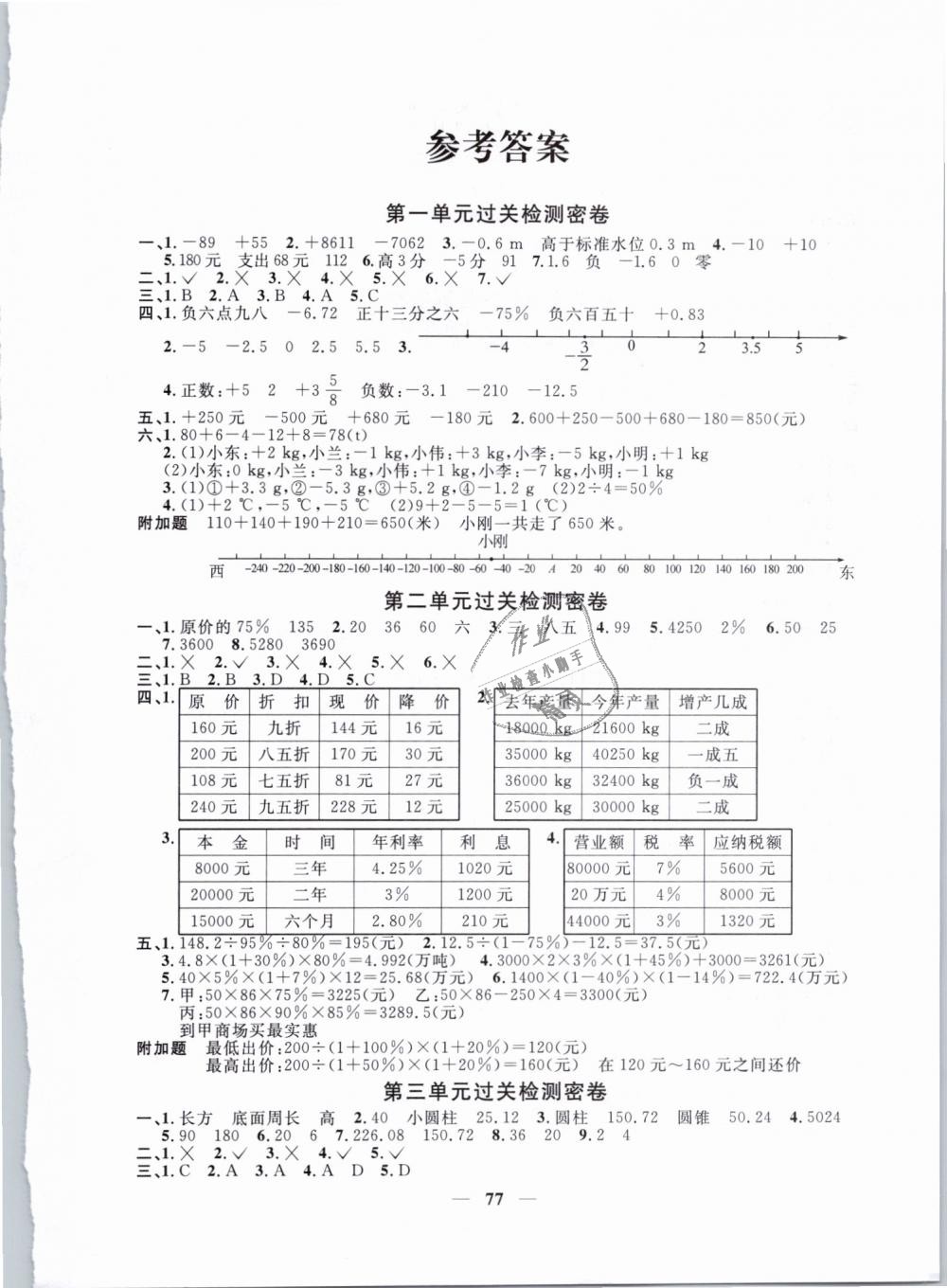 2019年一線名師全優(yōu)好卷六年級(jí)數(shù)學(xué)下冊(cè)人教版 第1頁