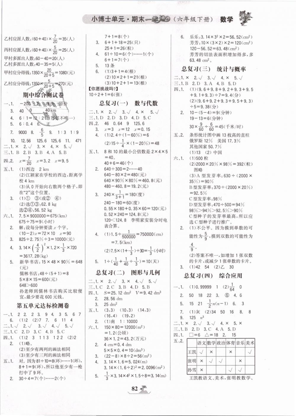 2019年世紀(jì)金榜小博士單元期末一卷通六年級數(shù)學(xué)下冊人教版 第2頁