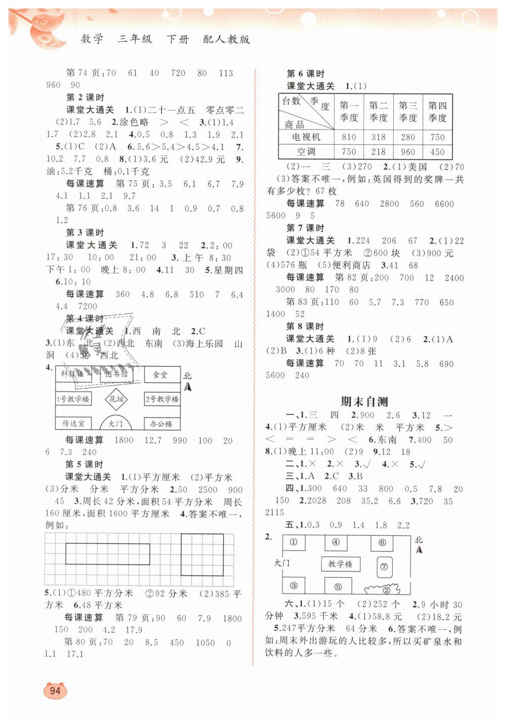 2019年新課程學(xué)習(xí)與測(cè)評(píng)同步學(xué)習(xí)三年級(jí)數(shù)學(xué)下冊(cè)人教版 第6頁(yè)