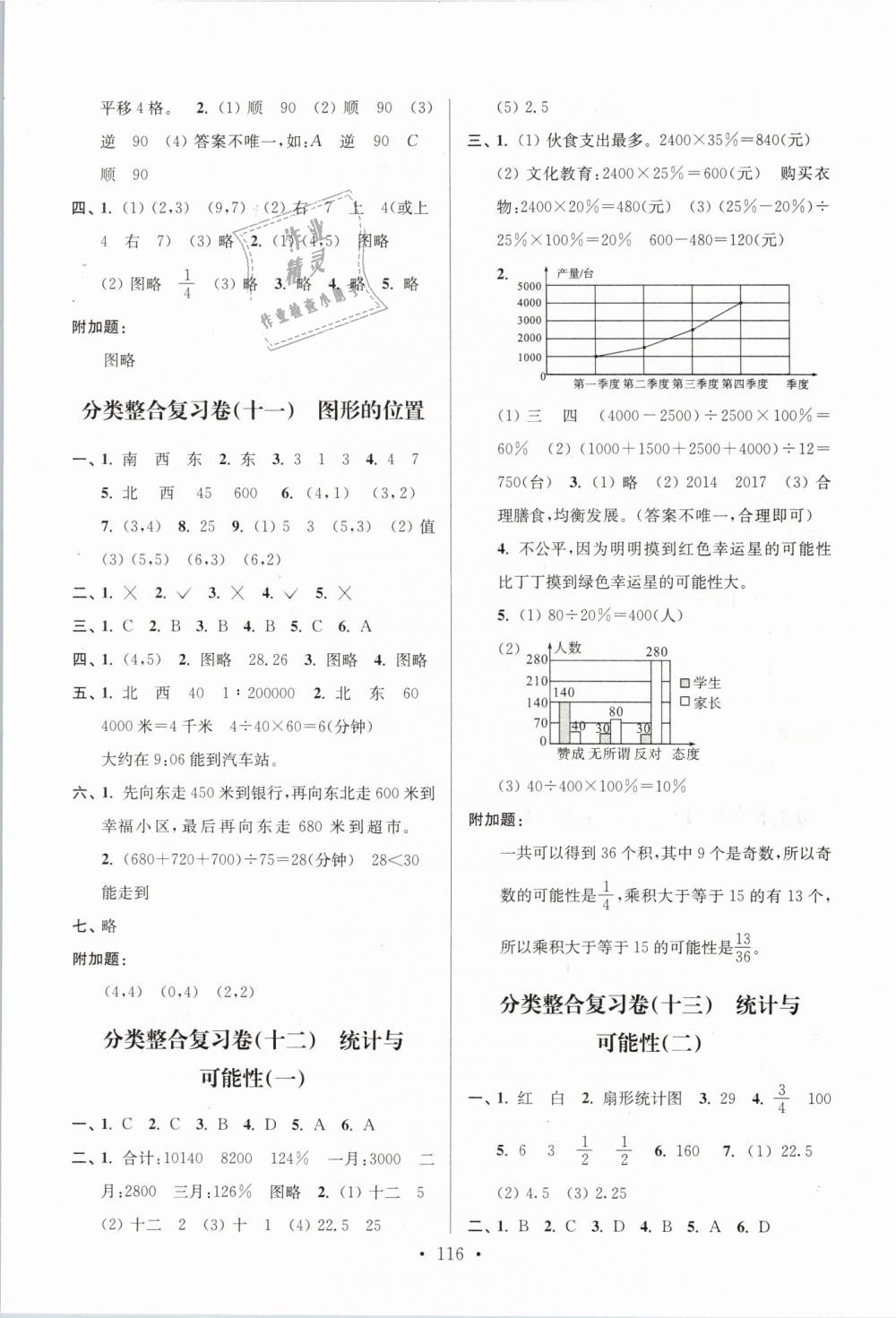 2019年江苏好卷六年级数学下册江苏版 第8页