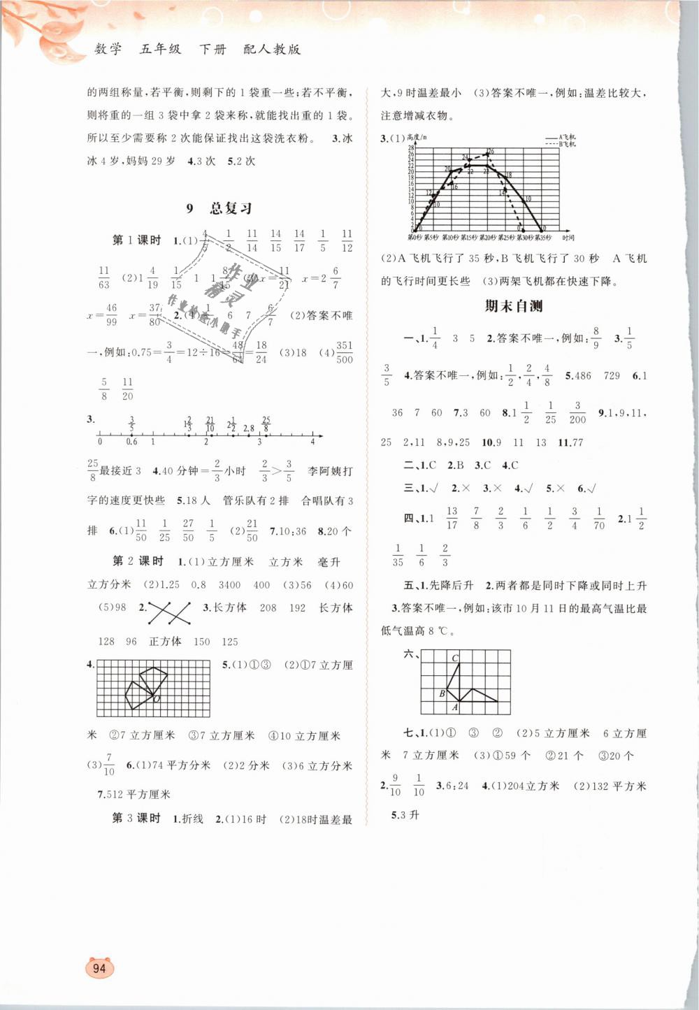 2019年新課程學(xué)習(xí)與測評同步學(xué)習(xí)五年級數(shù)學(xué)下冊人教版 第8頁