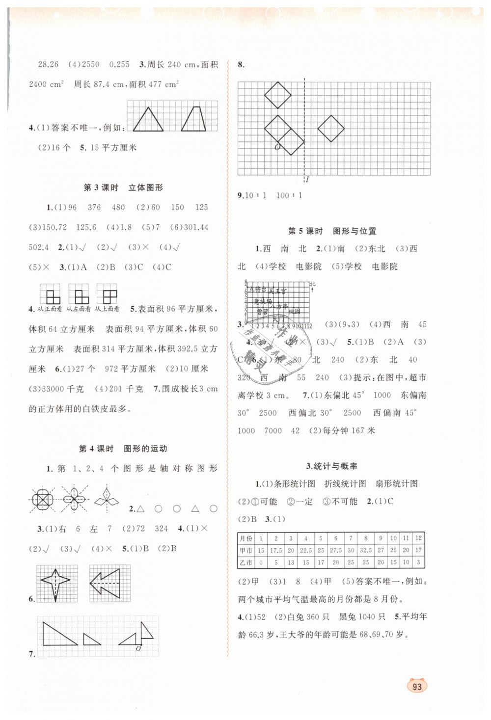 2019年新課程學(xué)習(xí)與測評同步學(xué)習(xí)六年級數(shù)學(xué)下冊人教版 第7頁