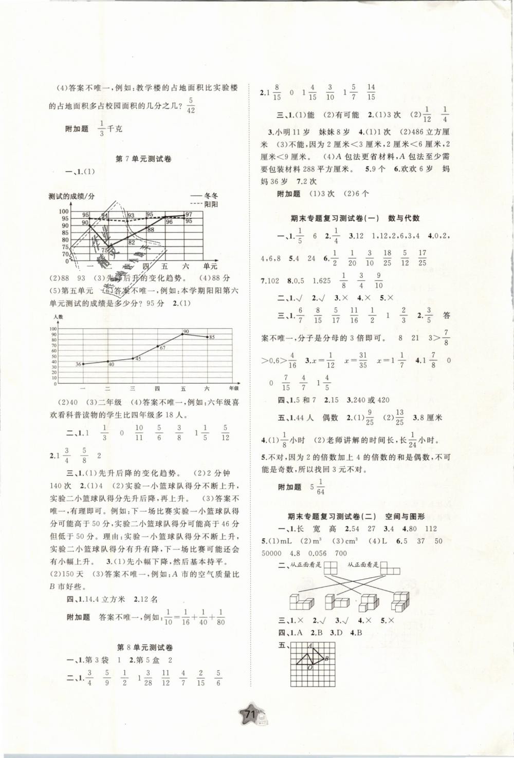 2019年新課程學(xué)習(xí)與測評(píng)單元雙測五年級(jí)數(shù)學(xué)下冊(cè)人教版A版 第3頁