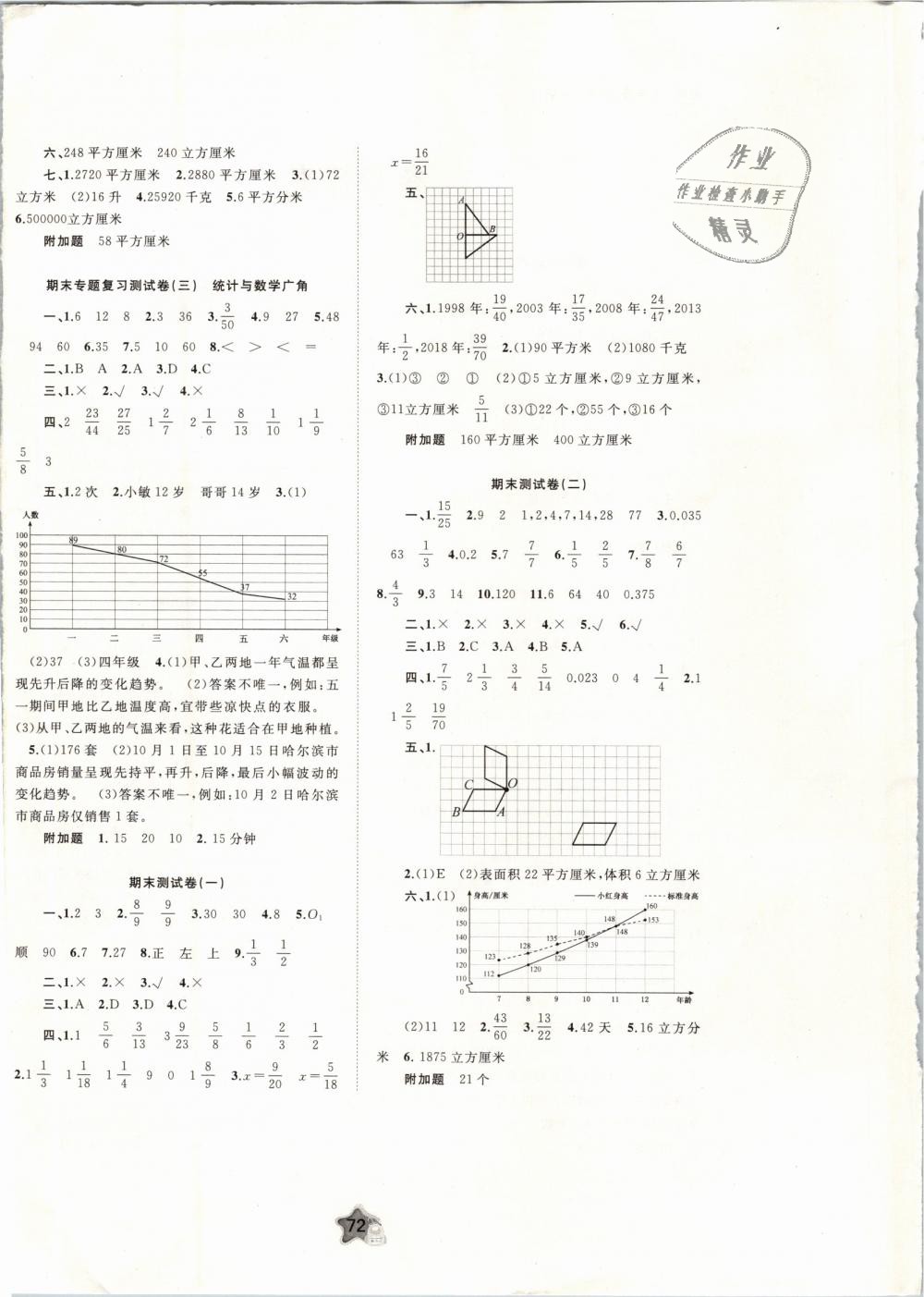 2019年新課程學(xué)習(xí)與測(cè)評(píng)單元雙測(cè)五年級(jí)數(shù)學(xué)下冊(cè)人教版A版 第4頁