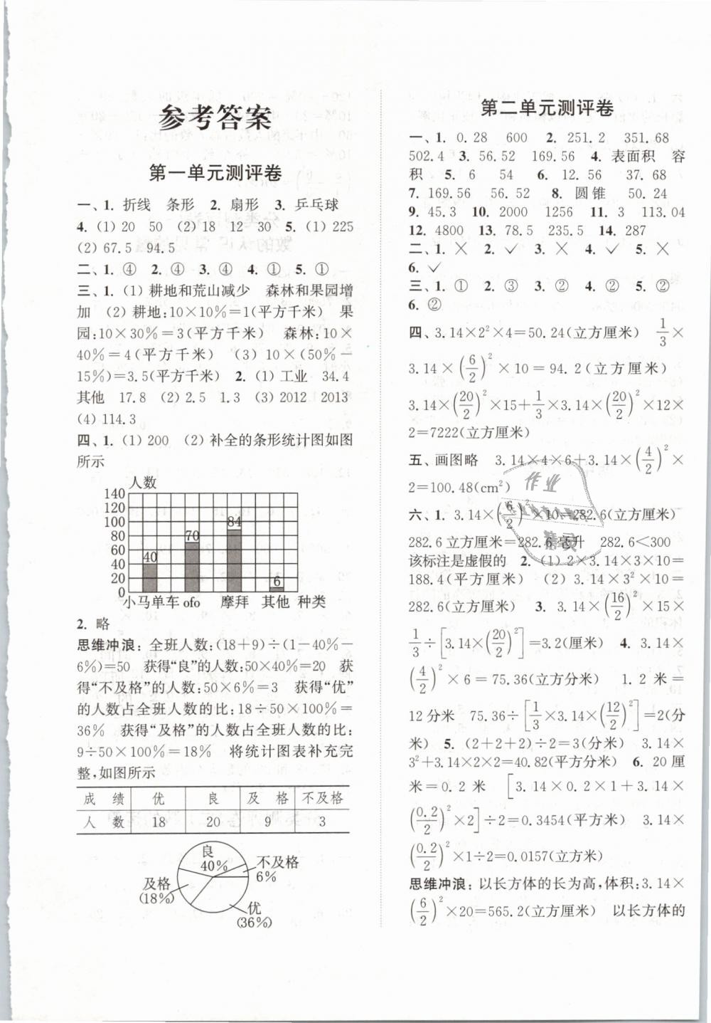 2019年通城学典小学全程测评卷六年级数学下册苏教版江苏专版 第1页