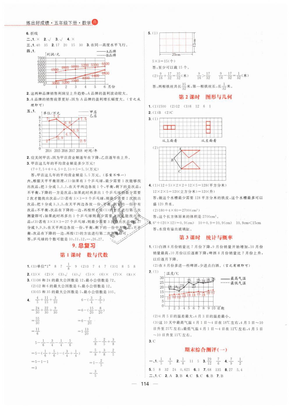 2019年练出好成绩五年级数学下册人教版 第14页