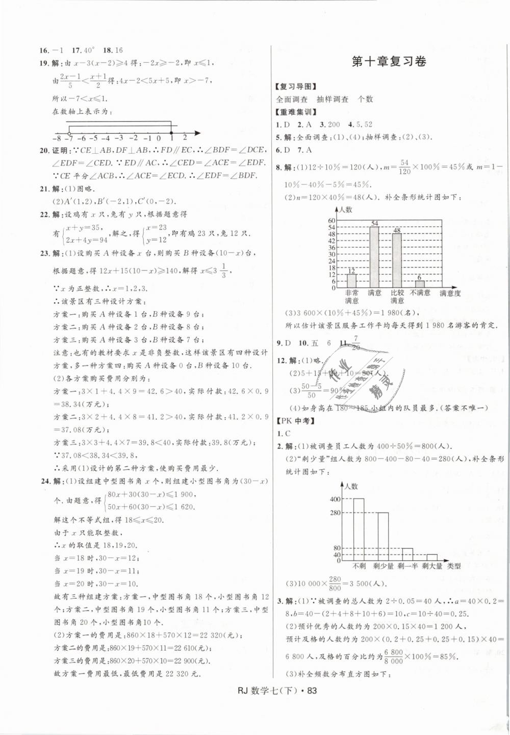 2019年奪冠百分百初中優(yōu)化測(cè)試卷七年級(jí)數(shù)學(xué)下冊(cè)人教版 第7頁(yè)