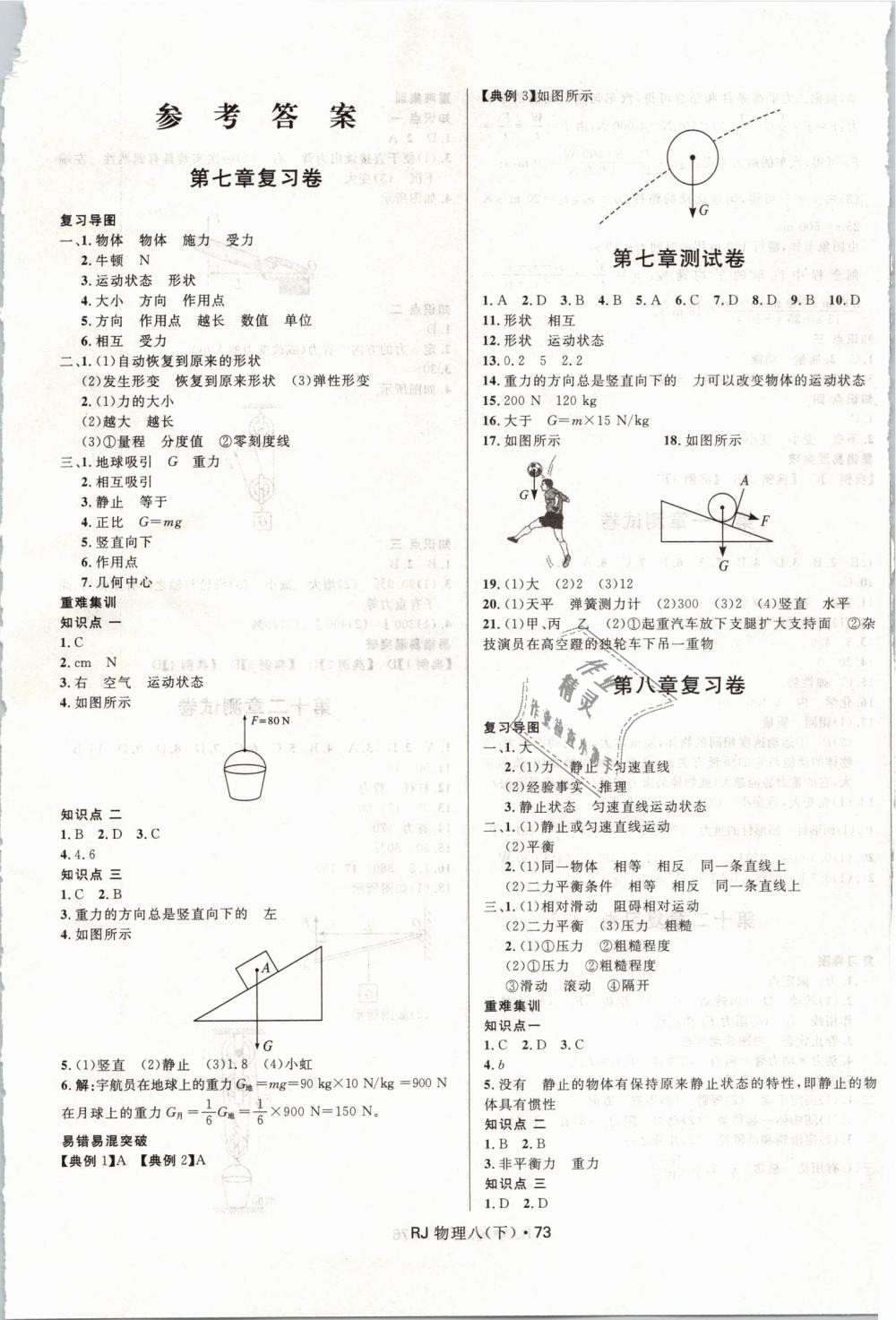 2019年夺冠百分百初中优化测试卷八年级物理下册人教版 第1页