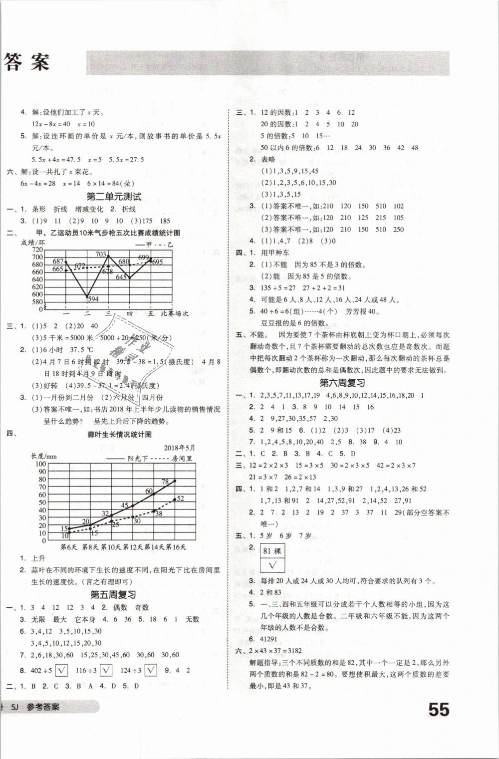 2019年全品小复习五年级数学下册苏教版 第2页