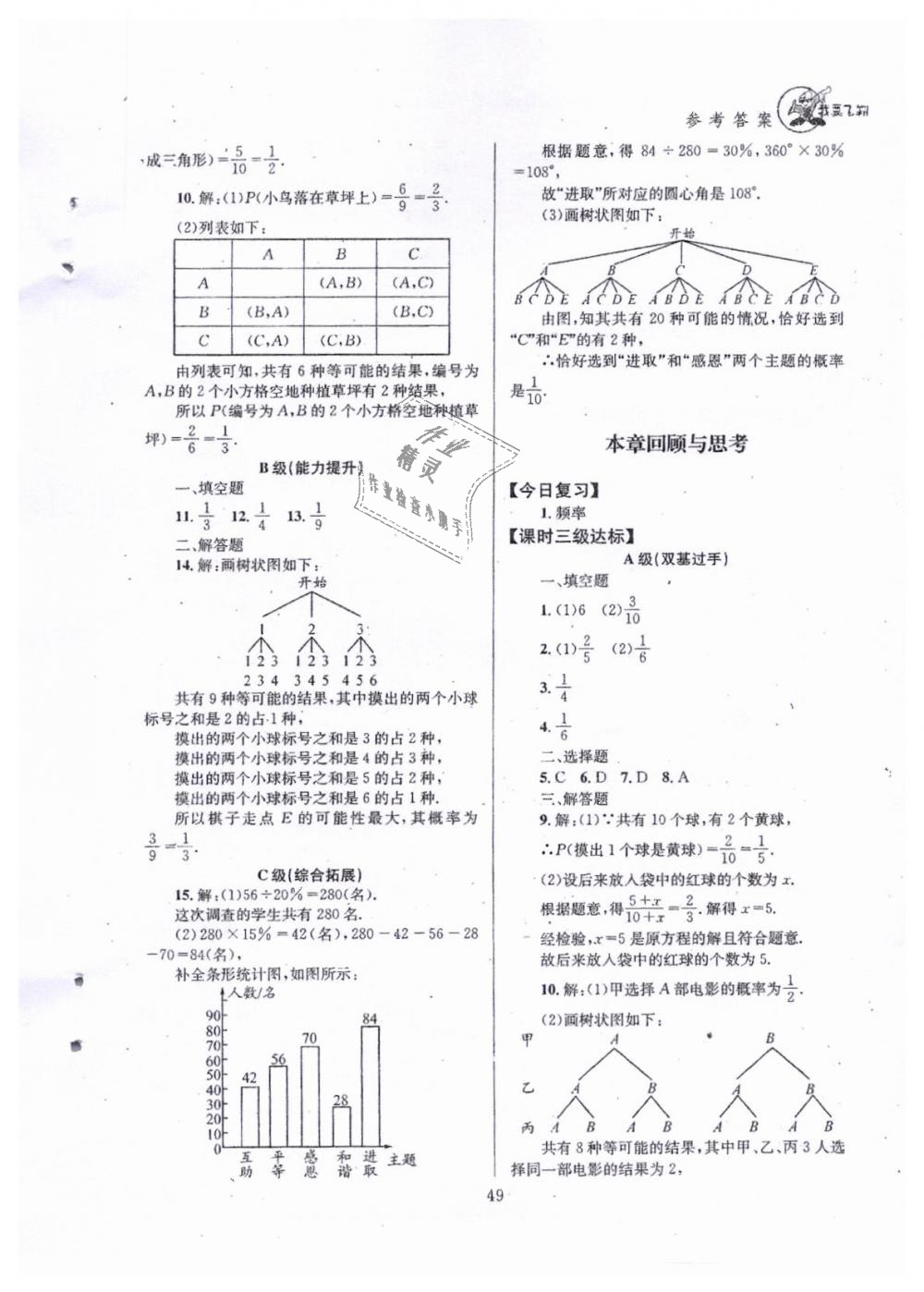 2019年天府前沿七年級(jí)數(shù)學(xué)下冊(cè)北師大版 第49頁(yè)