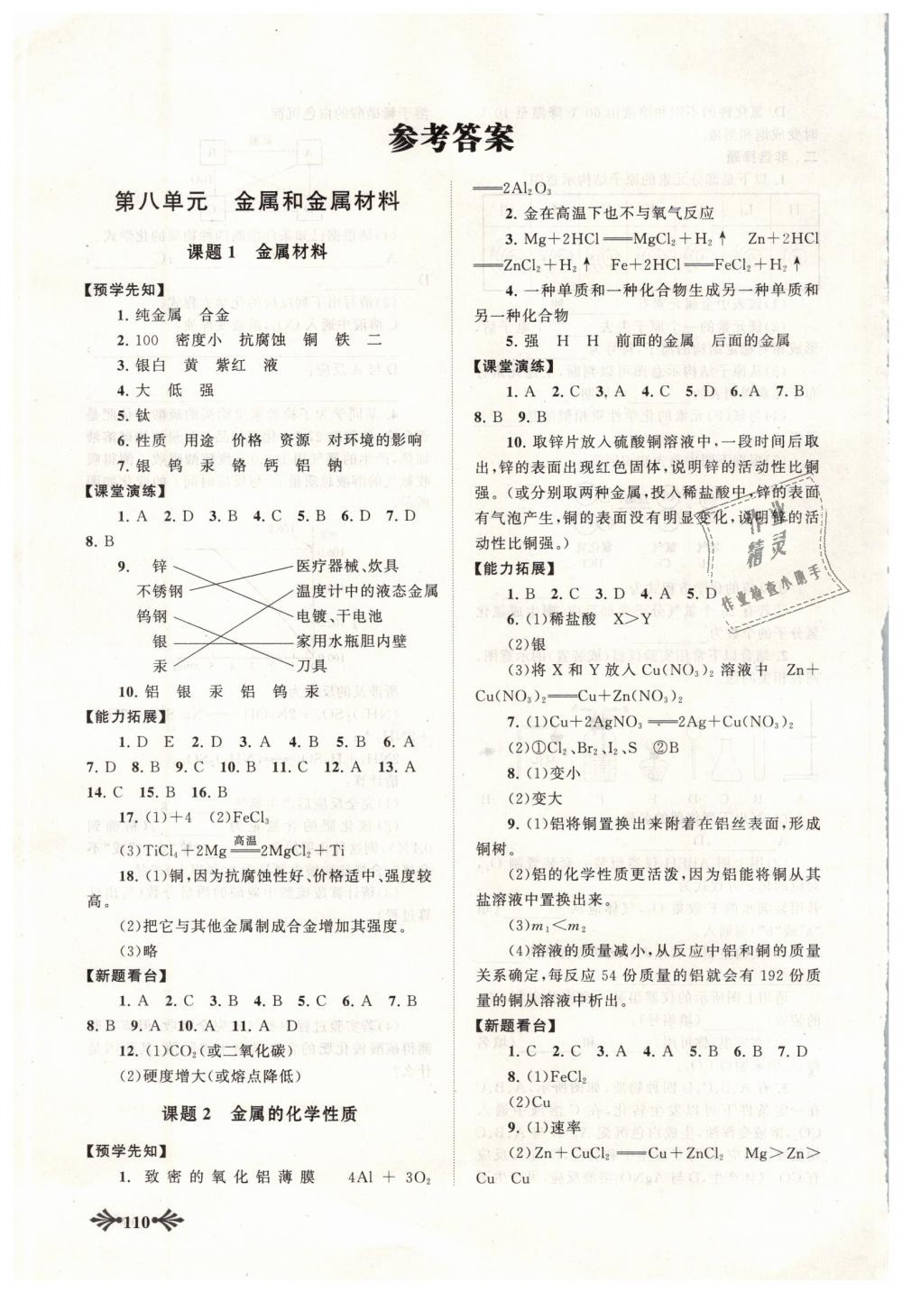 2019年自主學習當堂反饋九年級化學下冊人教版 第1頁